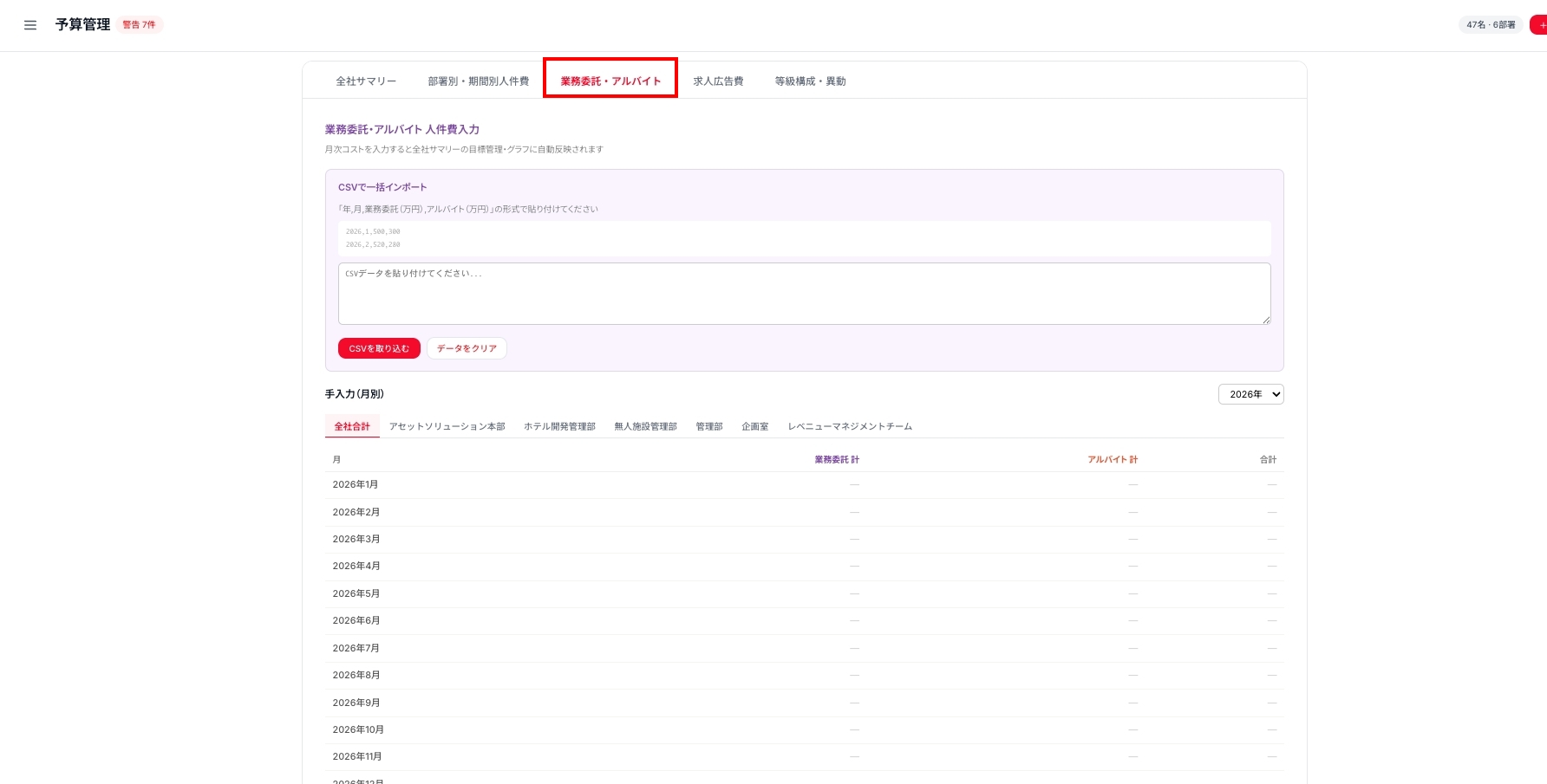 予算管理 業務委託・アルバイト 部署タブ